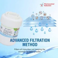 Swift Green Filters Replacement Water Filter for Amana 12527304 (3-Pack) -Appliance Parts Pros Shop swift green filters refrigerator water filters sgf 123304 rx 76 1000