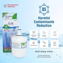 Swift Green Filters Replacement Water Filter for Samsung DA29-00003B (3-Pack) -Appliance Parts Pros Shop swift green filters refrigerator water filters sgf dsb30 rx 4f 1000 1