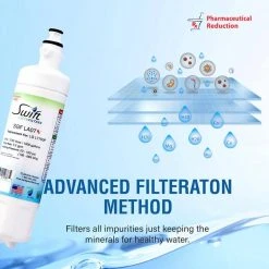Swift Green Filters Replacement Water Filter for LT700P (3-Pack) -Appliance Parts Pros Shop swift green filters refrigerator water filters sgf la07 rx 66 1000 1