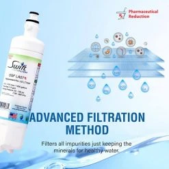 Swift Green Filters Replacement Water Filter for LT700P 8 Swift Green Filters Replacement Water Filter for LT700P -Appliance Parts Pros Shop swift green filters refrigerator water filters sgf la07 rx 76 1000