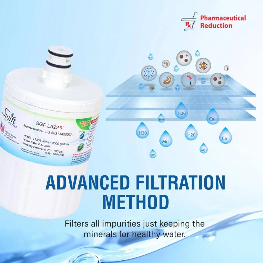 Replacement Water Filter for LG 5231JA2002A Swift Green Filters Replacement Water Filter for LG 5231JA2002A -Appliance Parts Pros Shop swift green filters refrigerator water filters sgf la22 rx 76 1000 2