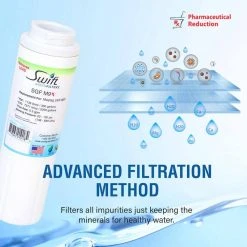 Swift Green Filters Replacement Water Filter for Maytag UKF-8001 (2-Pack) 8 Swift Green Filters Replacement Water Filter for Maytag UKF-8001 (2-Pack) -Appliance Parts Pros Shop swift green filters refrigerator water filters sgf m9 rx 76 1000 1