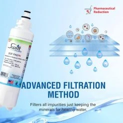 Swift Green Filters Replacement Water Filter for Panasonic NRBH-12590 -Appliance Parts Pros Shop swift green filters refrigerator water filters sgf pa07 rx 44 1000