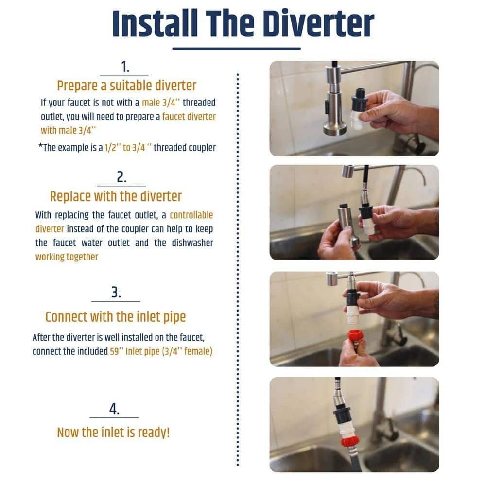 17 in. White Portable Countertop Dishwasher - Compact for 4-Sets of Tableware, 7-Place Settings and Washing Modes Razorri 17 in. White Portable Countertop Dishwasher - Compact for 4-Sets of Tableware, 7-Place Settings and Washing Modes -Appliance Parts Pros Shop white razorri countertop dishwashers comodo cdw04a 76 1000